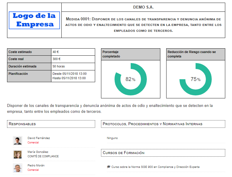 Operaciones y Medidas